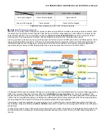 Предварительный просмотр 98 страницы Interlogix GE-DSSG-244 User Manual