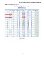 Preview for 110 page of Interlogix GE-DSSG-244 User Manual