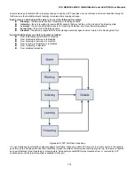 Preview for 116 page of Interlogix GE-DSSG-244 User Manual