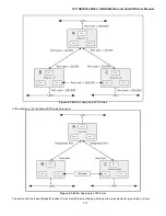 Preview for 119 page of Interlogix GE-DSSG-244 User Manual