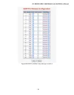 Preview for 136 page of Interlogix GE-DSSG-244 User Manual