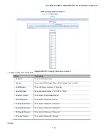 Preview for 140 page of Interlogix GE-DSSG-244 User Manual