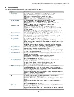 Preview for 168 page of Interlogix GE-DSSG-244 User Manual