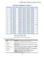 Предварительный просмотр 172 страницы Interlogix GE-DSSG-244 User Manual