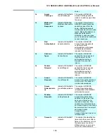 Preview for 197 page of Interlogix GE-DSSG-244 User Manual