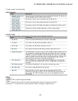 Preview for 240 page of Interlogix GE-DSSG-244 User Manual