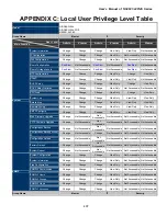 Предварительный просмотр 409 страницы Interlogix GE-DSSG-244 User Manual