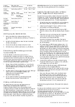 Предварительный просмотр 8 страницы Interlogix GS960 Installation Sheet