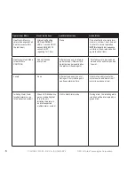 Preview for 6 page of Interlogix HDX-135Z-433 User Manual