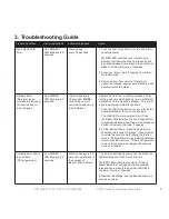 Preview for 7 page of Interlogix HDX-135Z-433 User Manual