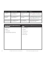 Preview for 8 page of Interlogix HDX-135Z-433 User Manual