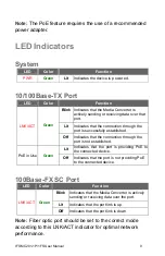 Preview for 15 page of Interlogix IFS MC201-1FS User Manual