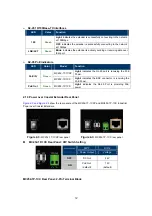 Preview for 12 page of Interlogix IFS MC252-1P-1CX User Manual