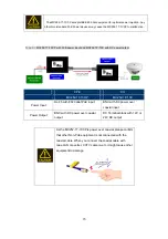 Preview for 15 page of Interlogix IFS MC252-1P-1CX User Manual
