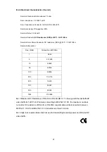 Preview for 21 page of Interlogix IFS MC252-1P-1CX User Manual