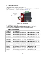 Preview for 16 page of Interlogix IFS MC350-1T-2S User Manual