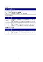 Предварительный просмотр 11 страницы Interlogix IFS MC350-4T-2S User Manual