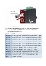 Предварительный просмотр 16 страницы Interlogix IFS MC350-4T-2S User Manual