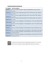 Предварительный просмотр 17 страницы Interlogix IFS MC350-4T-2S User Manual