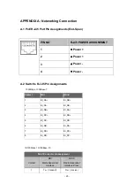 Preview for 29 page of Interlogix IFS MC352-4P-2S User Manual