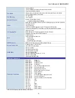 Preview for 15 page of Interlogix IFS NS2503-24P/2C User Manual