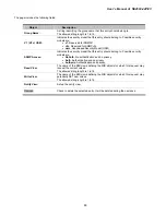 Preview for 48 page of Interlogix IFS NS2503-24P/2C User Manual