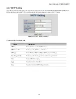 Preview for 52 page of Interlogix IFS NS2503-24P/2C User Manual