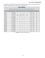 Preview for 61 page of Interlogix IFS NS2503-24P/2C User Manual