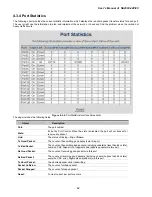 Preview for 62 page of Interlogix IFS NS2503-24P/2C User Manual