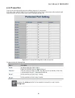 Preview for 65 page of Interlogix IFS NS2503-24P/2C User Manual