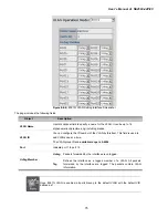 Preview for 75 page of Interlogix IFS NS2503-24P/2C User Manual