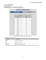 Preview for 78 page of Interlogix IFS NS2503-24P/2C User Manual