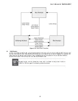 Preview for 97 page of Interlogix IFS NS2503-24P/2C User Manual