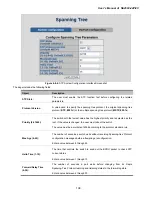 Preview for 108 page of Interlogix IFS NS2503-24P/2C User Manual