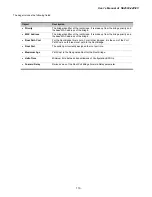 Preview for 110 page of Interlogix IFS NS2503-24P/2C User Manual