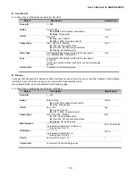 Preview for 119 page of Interlogix IFS NS2503-24P/2C User Manual