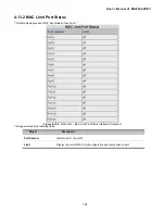 Preview for 124 page of Interlogix IFS NS2503-24P/2C User Manual