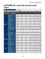 Preview for 205 page of Interlogix IFS NS2503-24P/2C User Manual