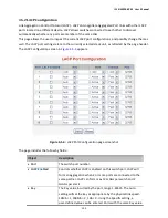 Preview for 109 page of Interlogix IFS NS3502-8P-2S User Manual