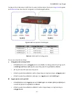 Предварительный просмотр 131 страницы Interlogix IFS NS3502-8P-2S User Manual