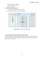 Preview for 133 page of Interlogix IFS NS3502-8P-2S User Manual