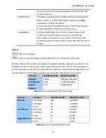 Preview for 154 page of Interlogix IFS NS3502-8P-2S User Manual