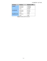 Preview for 155 page of Interlogix IFS NS3502-8P-2S User Manual