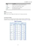 Preview for 197 page of Interlogix IFS NS3502-8P-2S User Manual