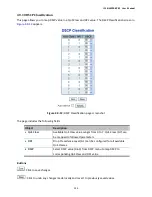 Preview for 200 page of Interlogix IFS NS3502-8P-2S User Manual