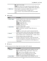 Preview for 218 page of Interlogix IFS NS3502-8P-2S User Manual