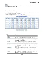 Preview for 225 page of Interlogix IFS NS3502-8P-2S User Manual