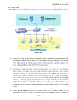 Preview for 230 page of Interlogix IFS NS3502-8P-2S User Manual