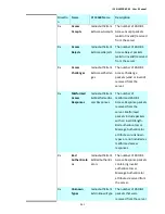 Предварительный просмотр 261 страницы Interlogix IFS NS3502-8P-2S User Manual