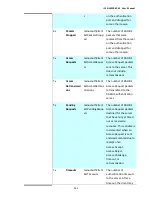 Preview for 262 page of Interlogix IFS NS3502-8P-2S User Manual